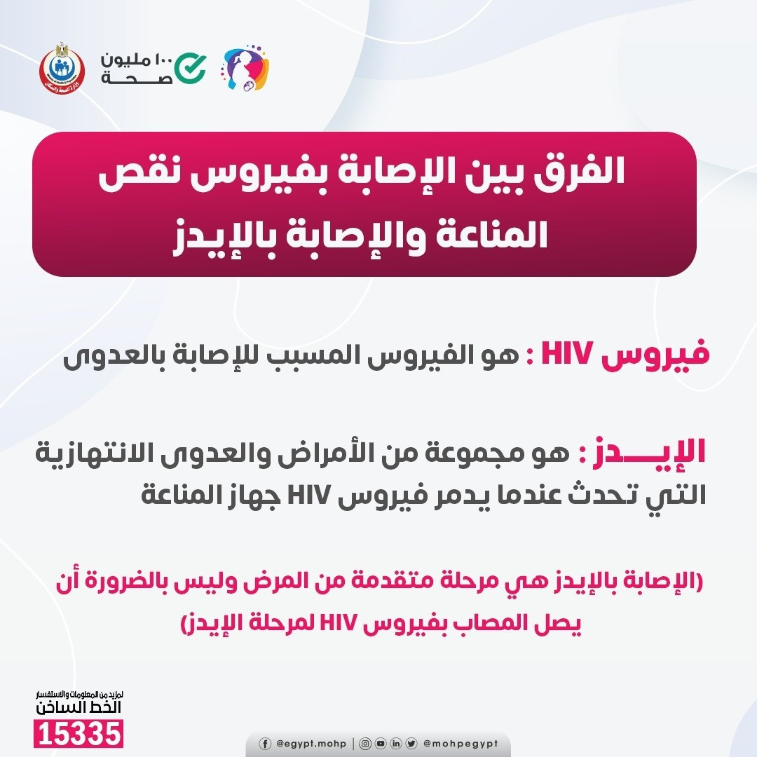 فيروس نقص المناعة
