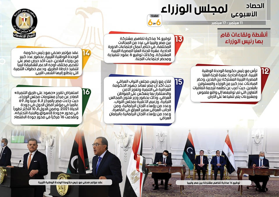 لقاءات واجتماعات رئيس الوزراء فى أسبوع