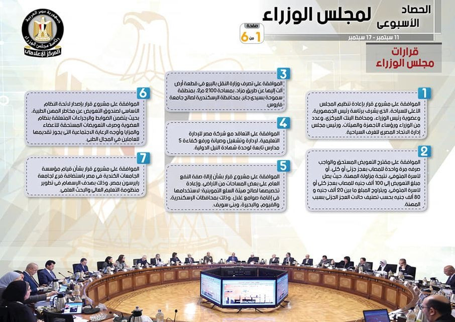 لقاءات واجتماعات رئيس الوزراء فى أسبوع
