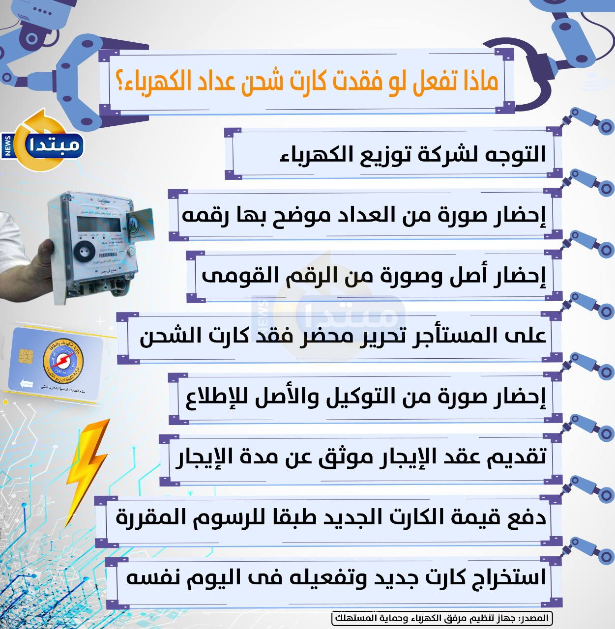 استخراج كارت عداد الكهرباء
