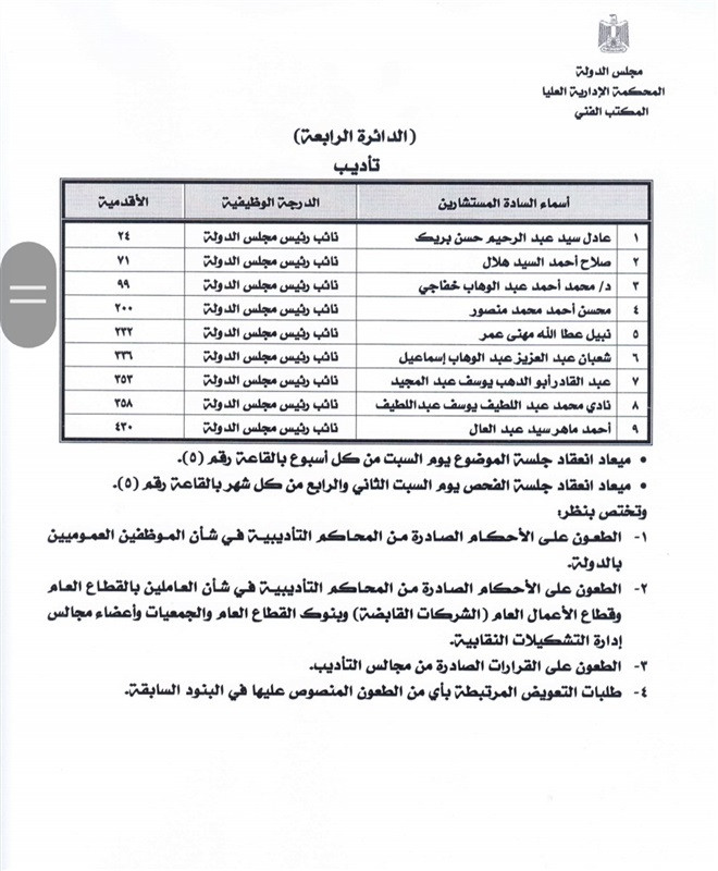 تشكيل المحكمة الإدارية