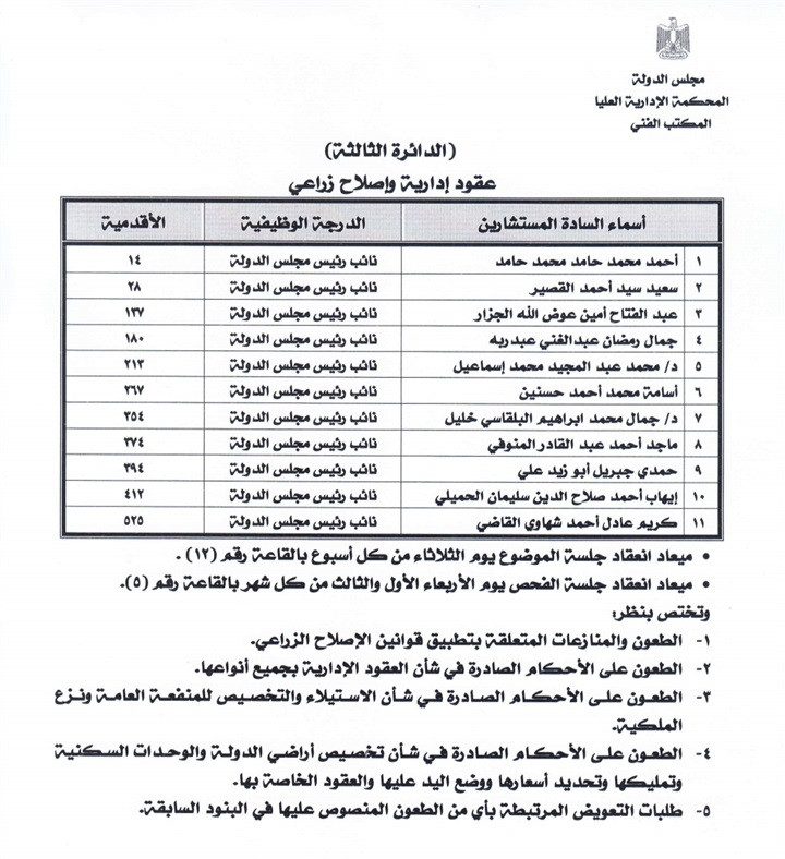 تشكيل المحكمة الإدارية