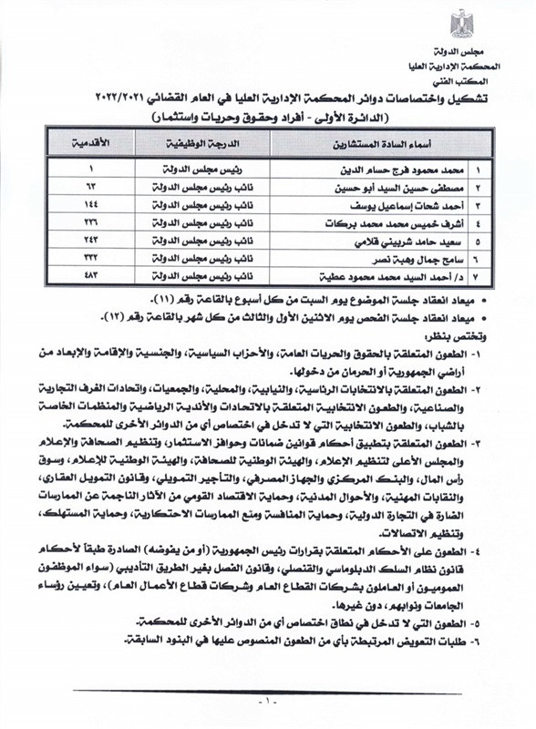 تشكيل المحكمة الإدارية
