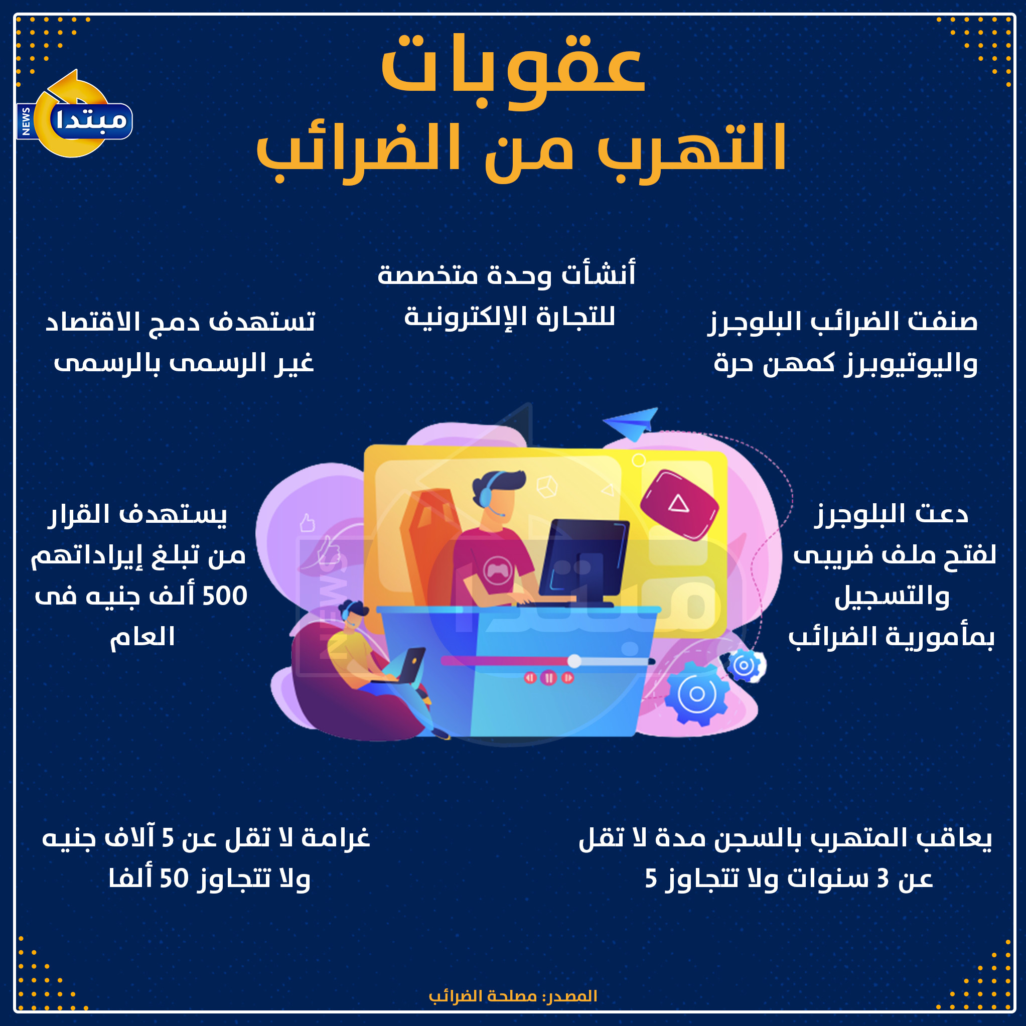 مصلحة الضرائب