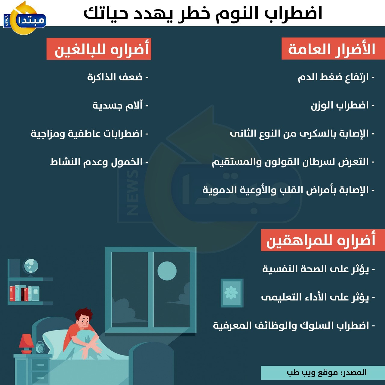 اضطراب النوم خطر يهدد حياتك