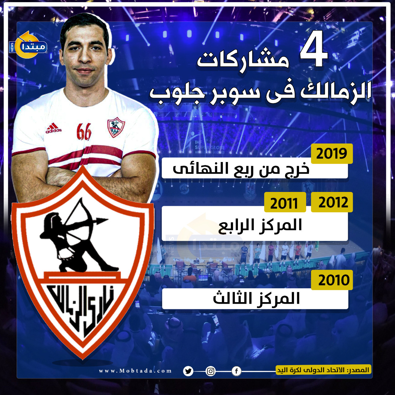يد الزمالك
