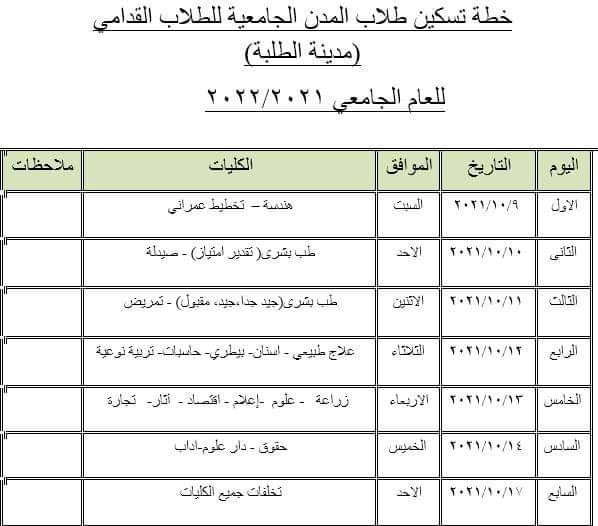 جداول تسكين الطلاب بالمدن الجامعية