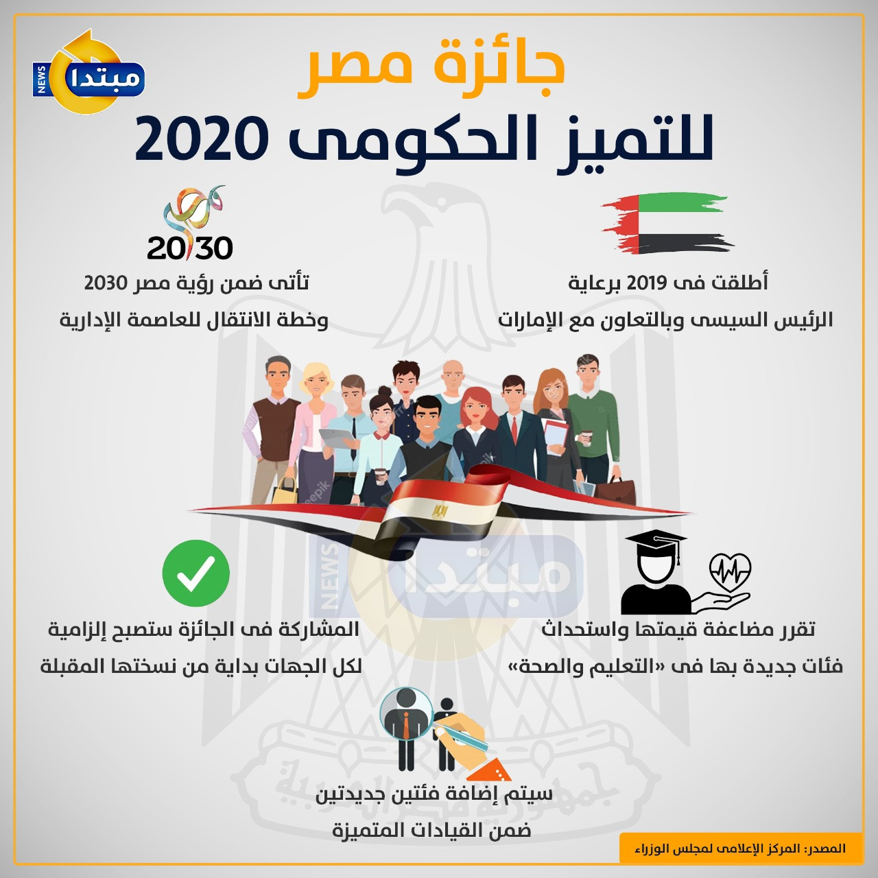 إنفوجراف.. جائزة مصر للتميز الحكومى 2020