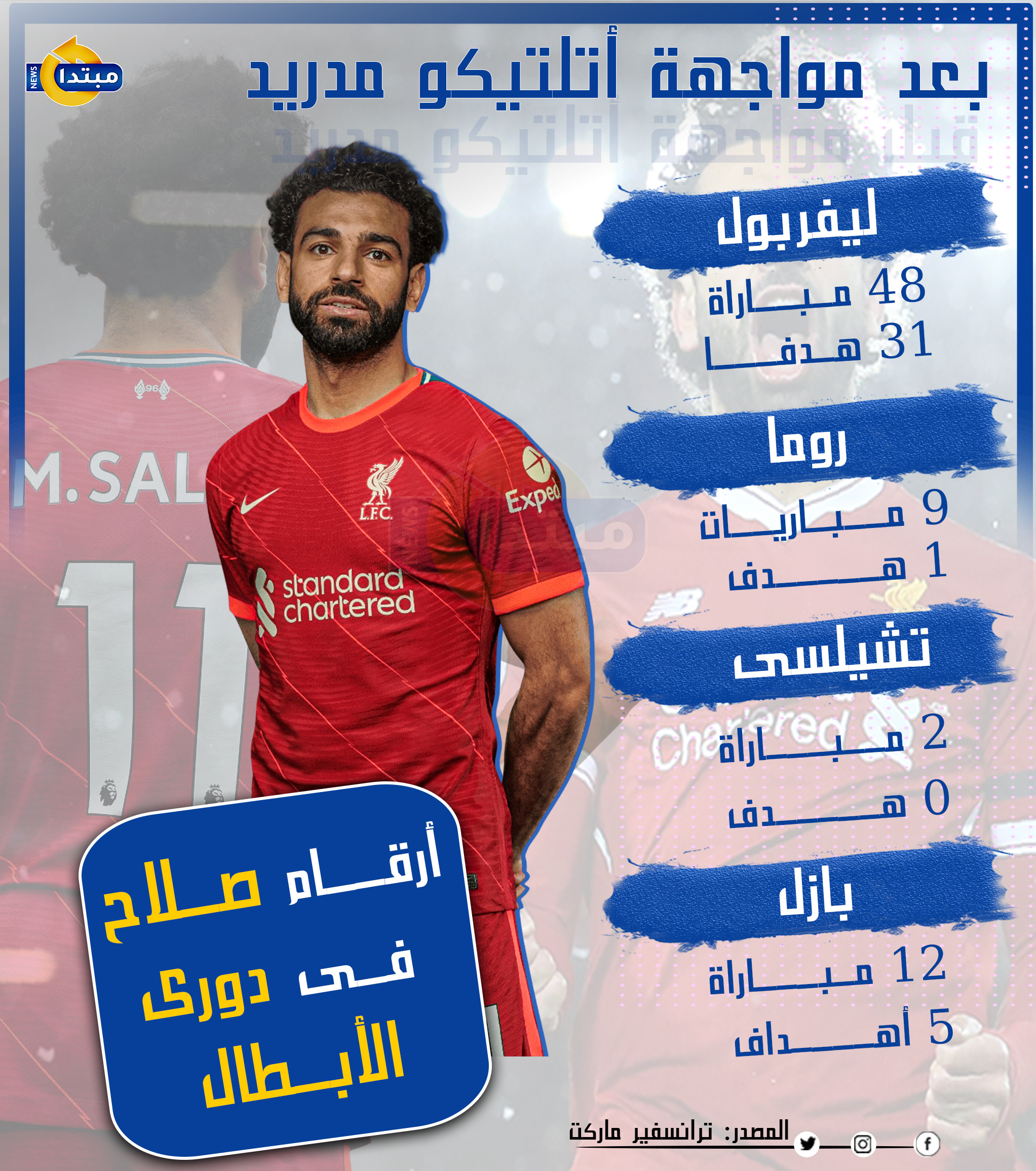صلاح