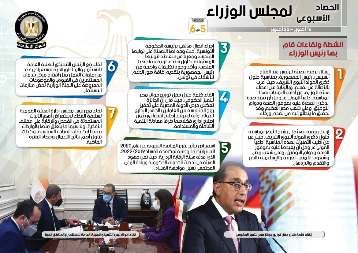 نشاط مجلس الوزراء فى أسبوع
