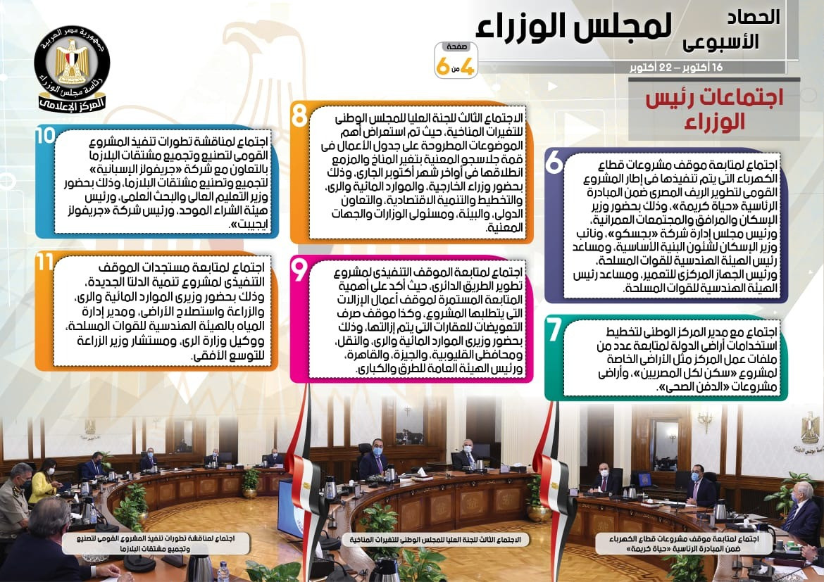 نشاط مجلس الوزراء فى أسبوع