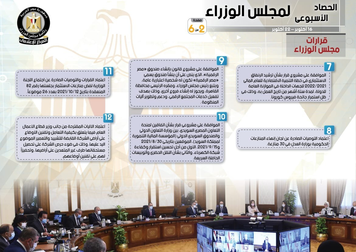 نشاط مجلس الوزراء فى أسبوع