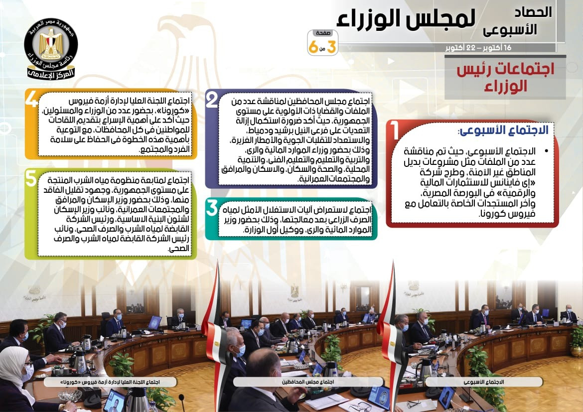 نشاط مجلس الوزراء فى أسبوع