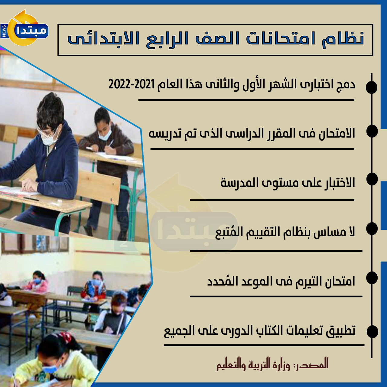 نظام امتحانات الصف الرابع الابتدائى