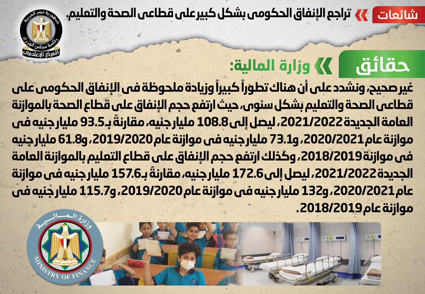 الإنفاق الحكومى