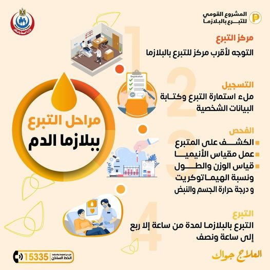 بلازما الدم