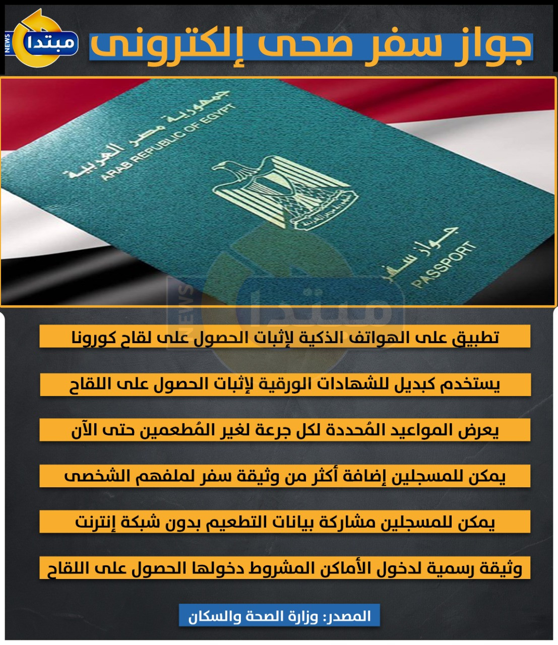 جواز سفر صحى