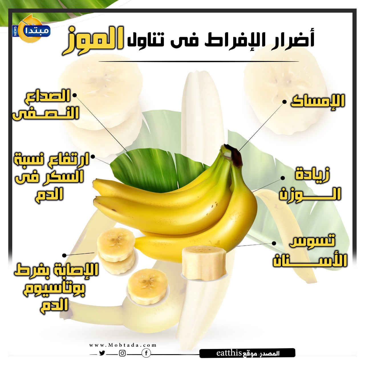 إنفوجراف.. أضرار الإفراط فى تناول الموز