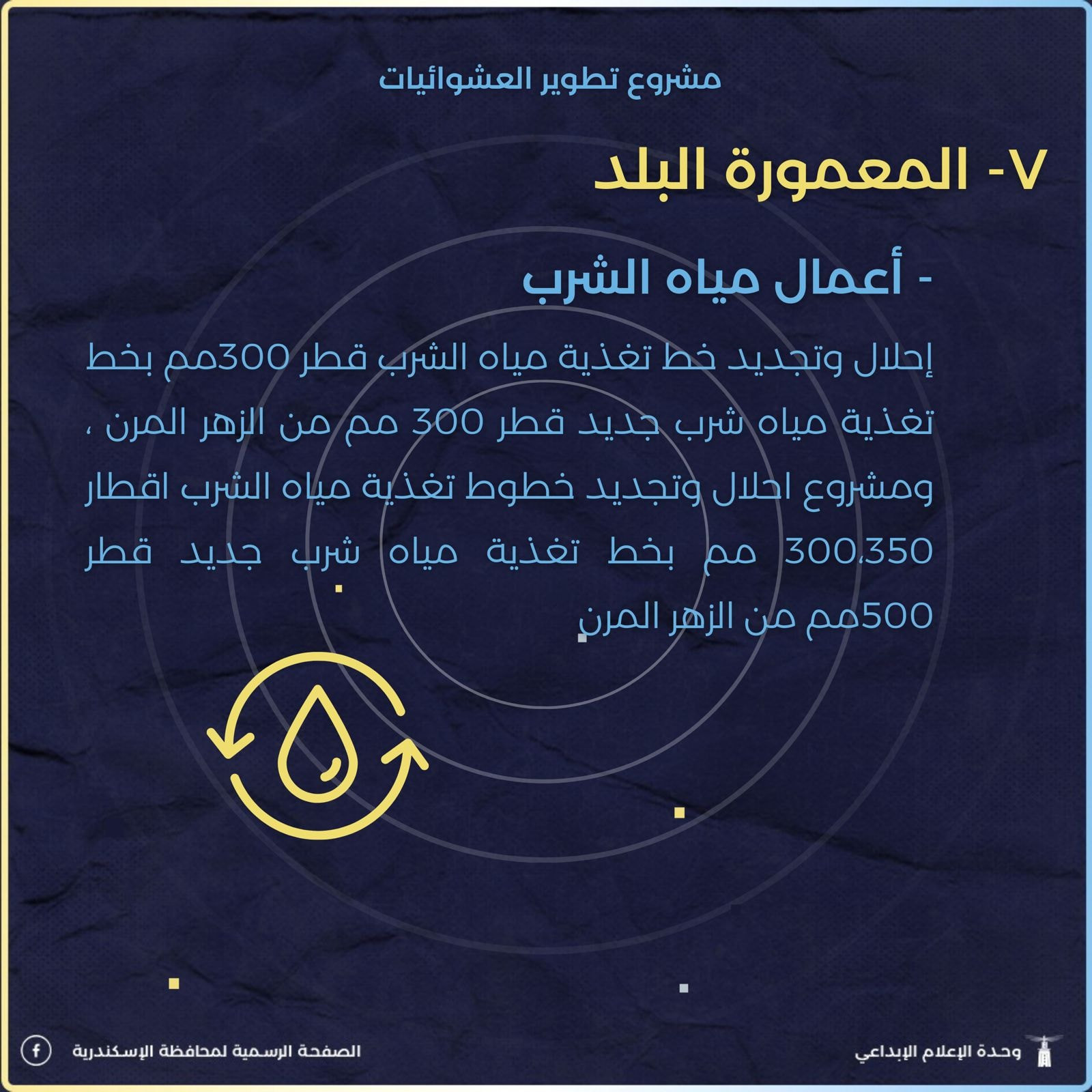 تطوير مناطق عشوائية