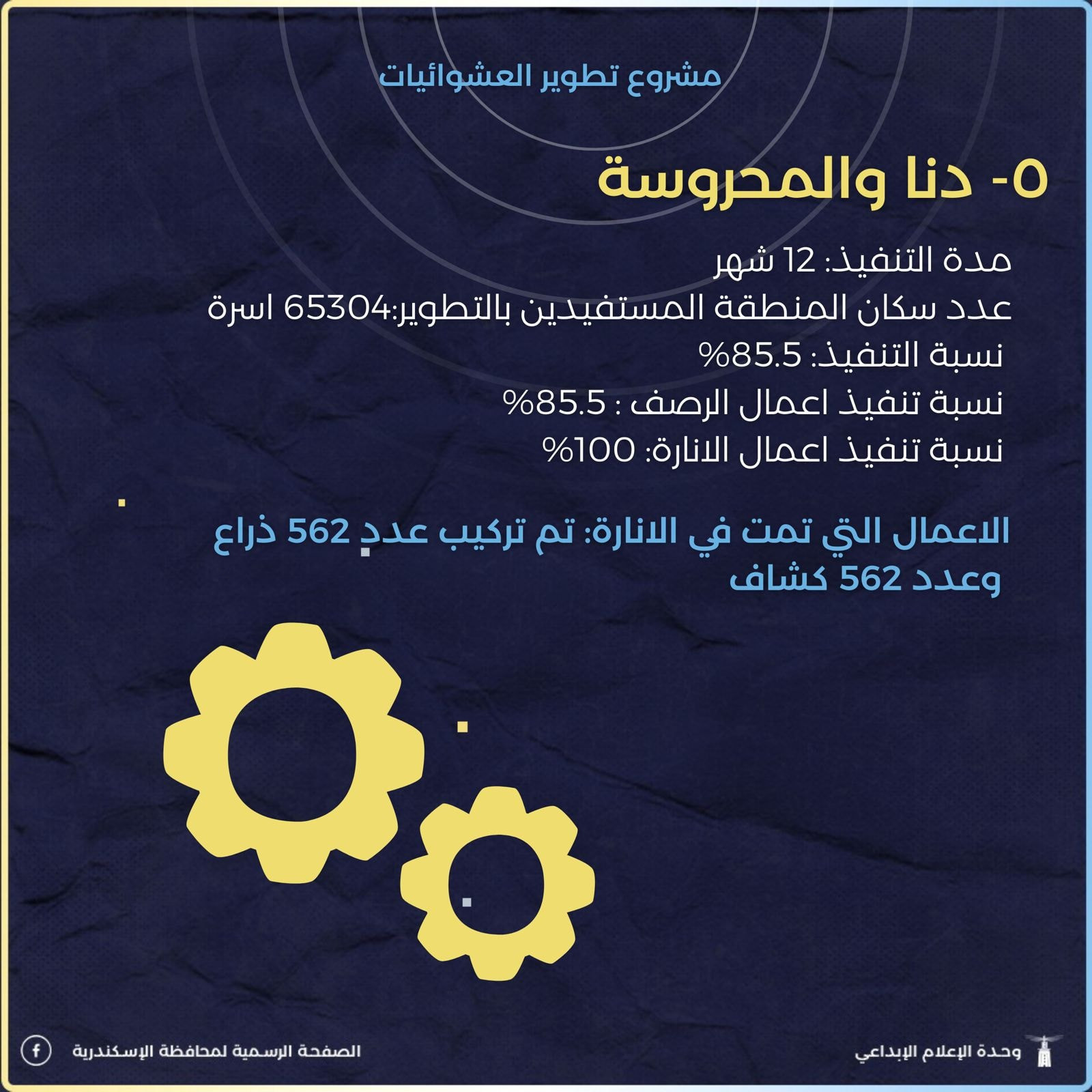 تطوير مناطق عشوائية