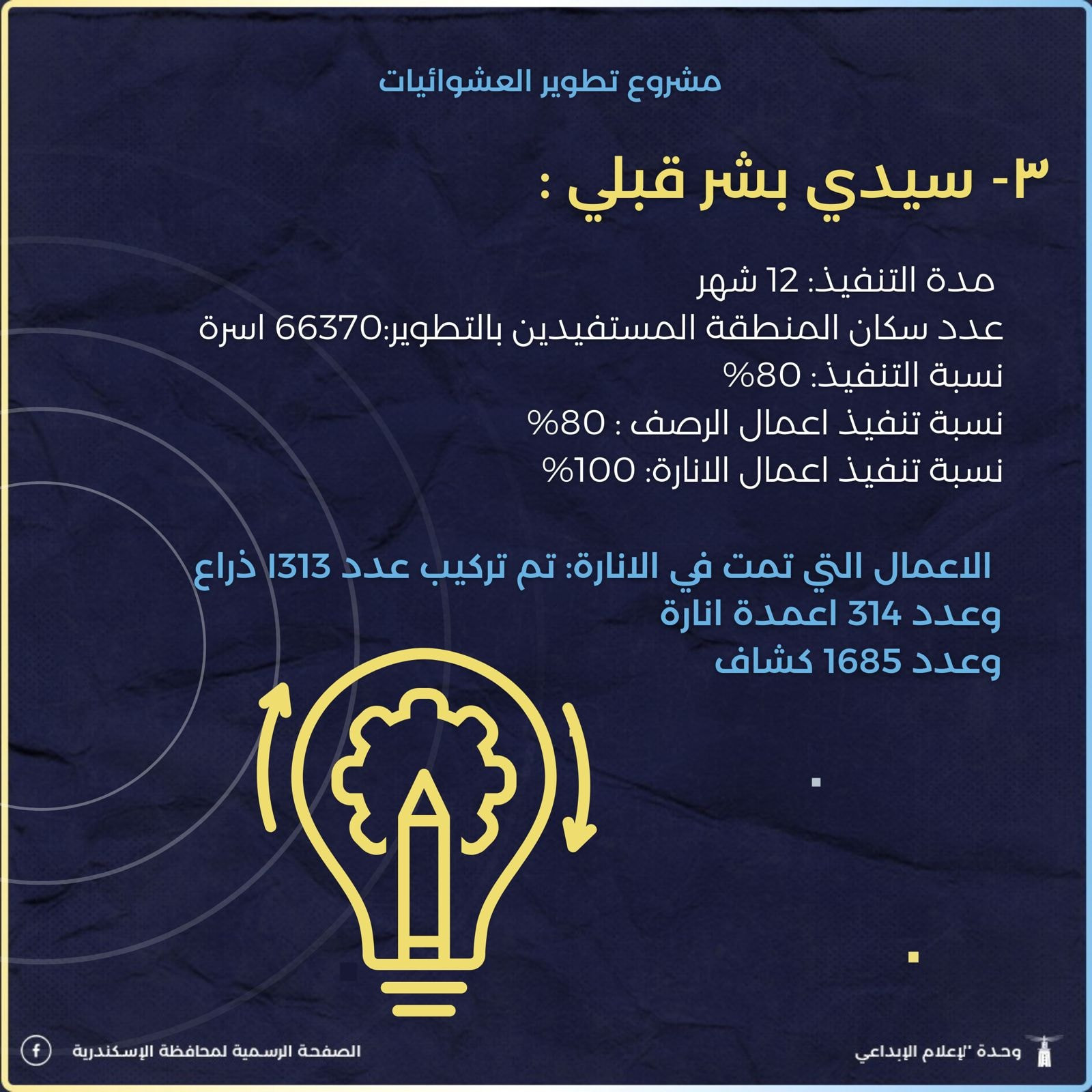 تطوير مناطق عشوائية