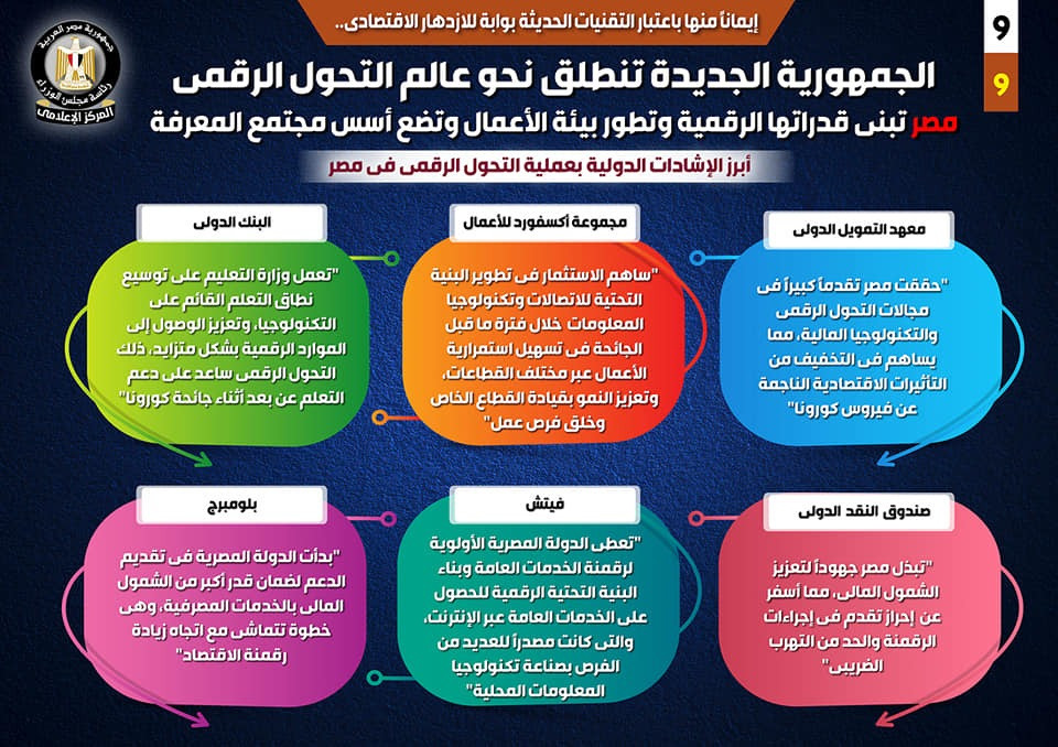 الجمهورية الجديدة تنطلق نحو التحول الرقمى
