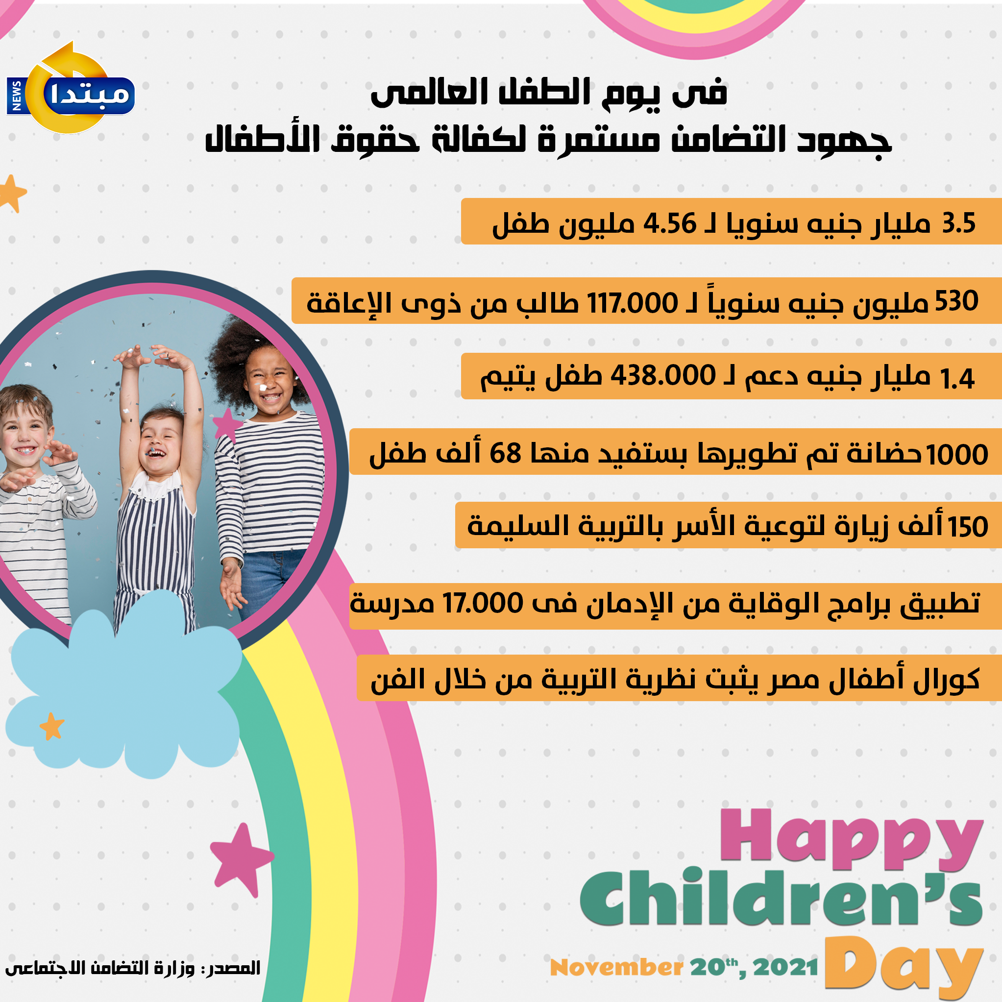يوم الطفل العالمى