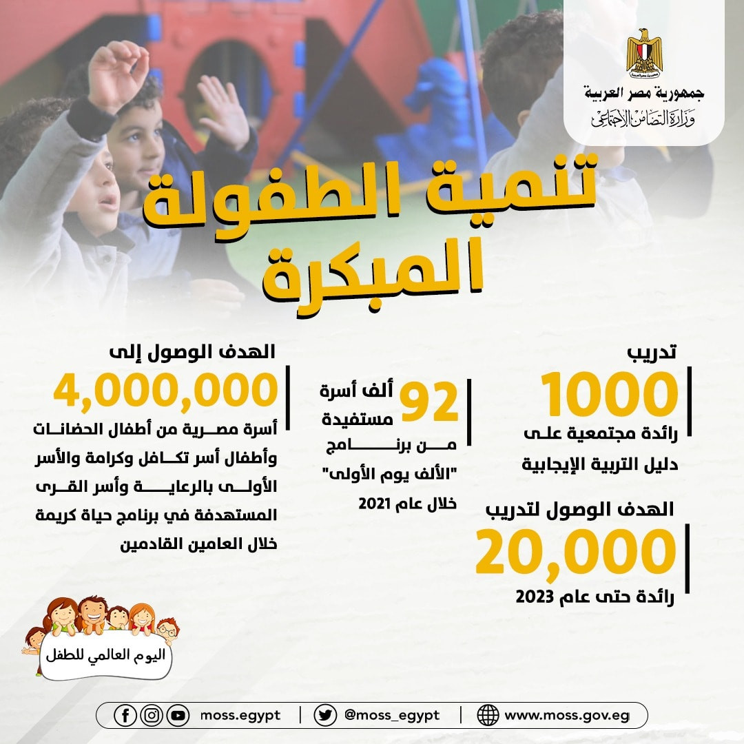 يوم الطفل اليتيم