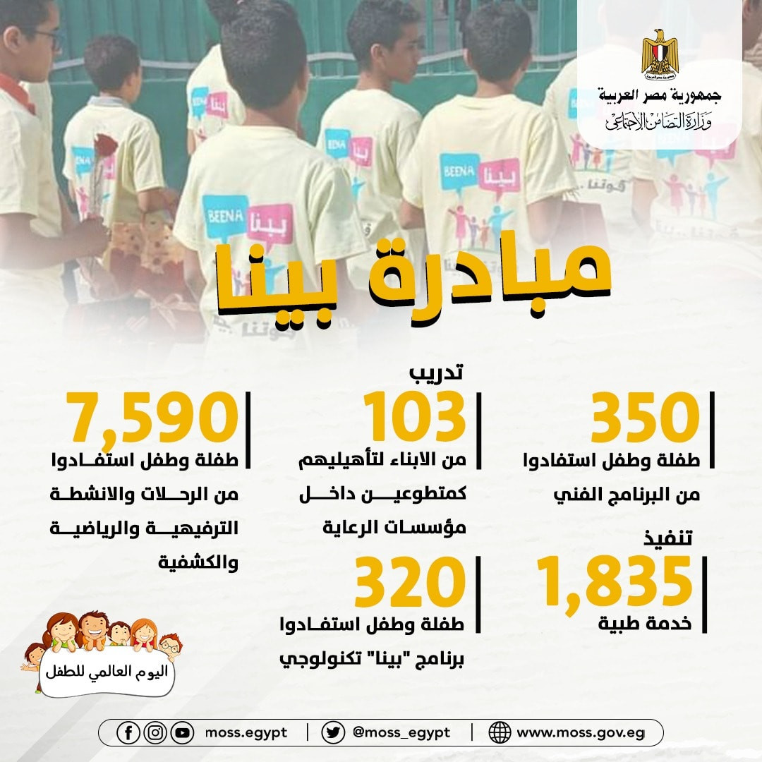 يوم الطفل اليتيم