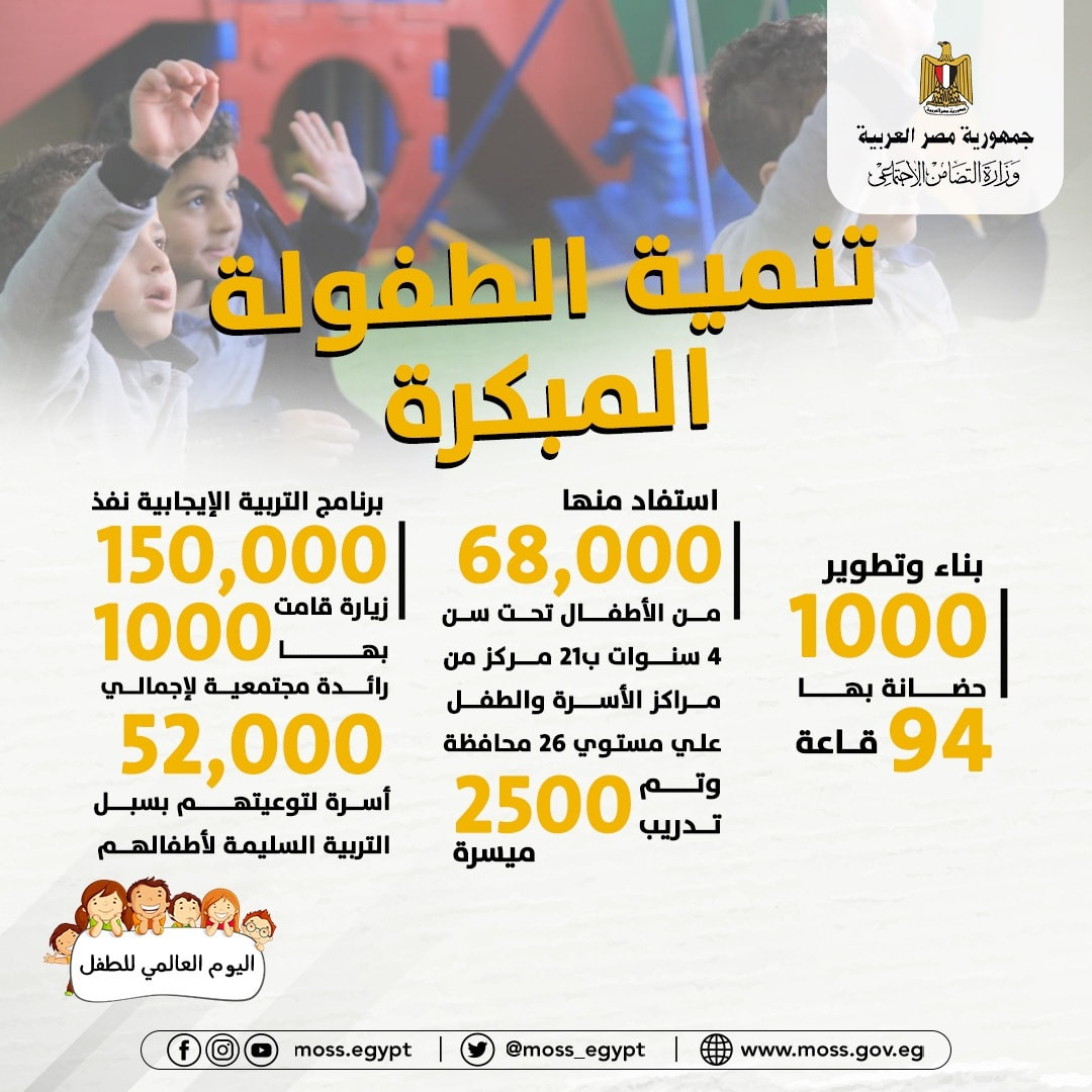 يوم الطفل اليتيم