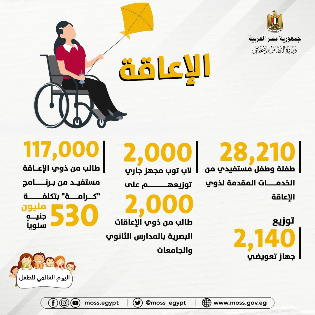 يوم الطفل اليتيم