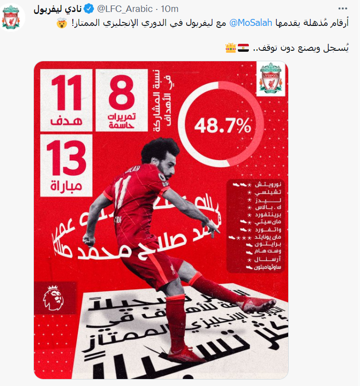 صلاح