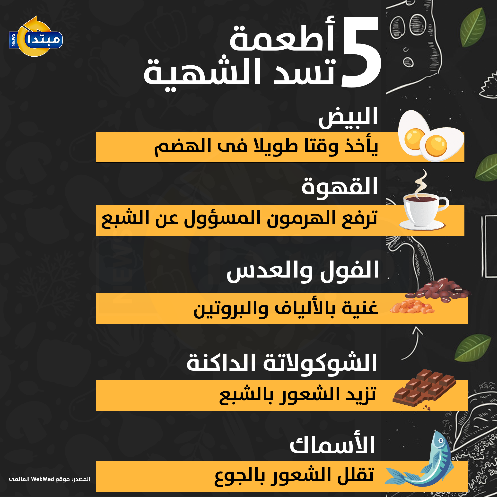 الشبع