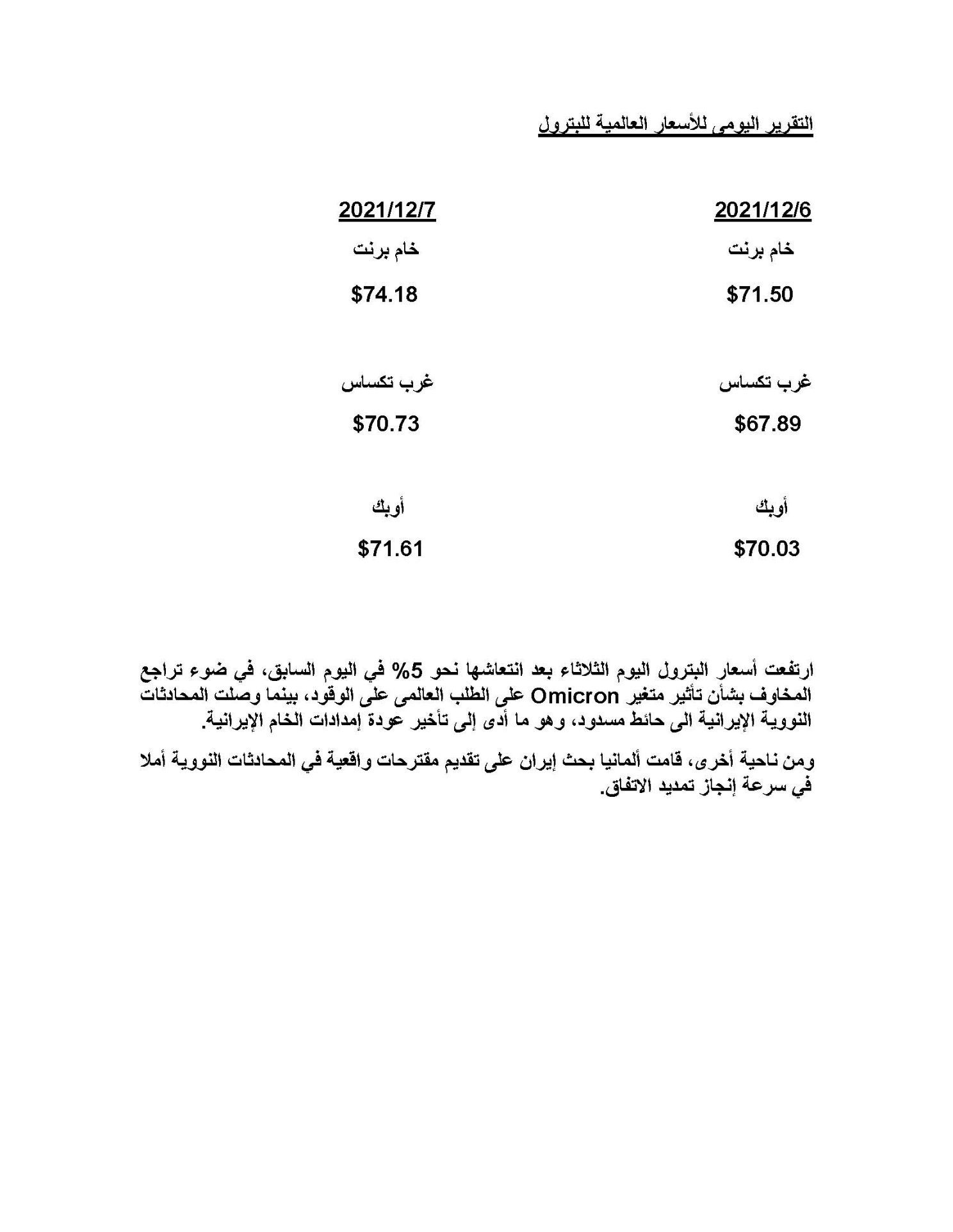 أسعار البترول