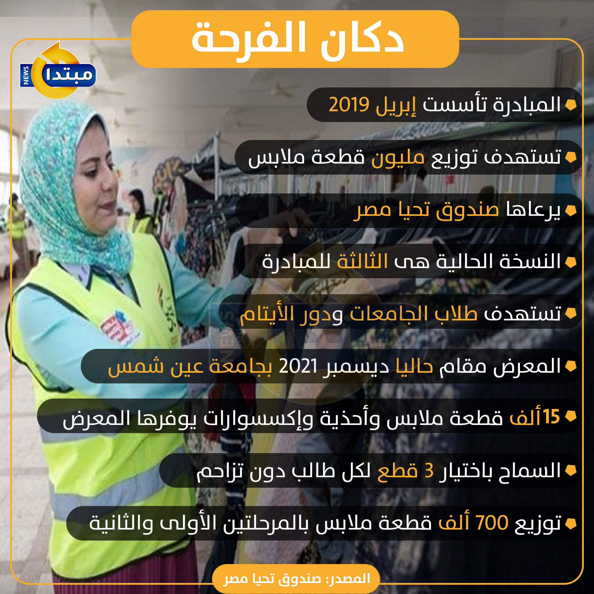 دكان الفرحة