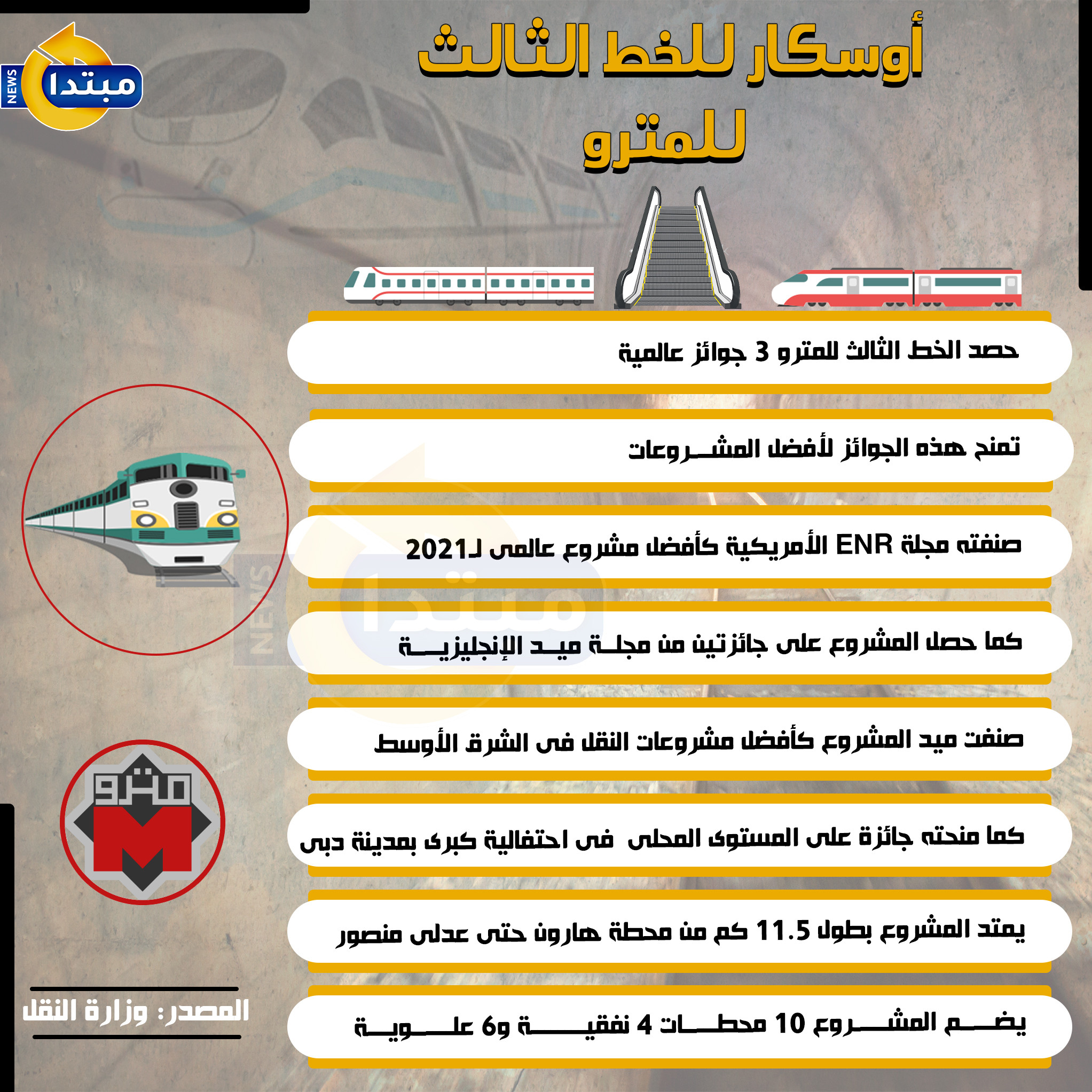 مترو الأنفاق