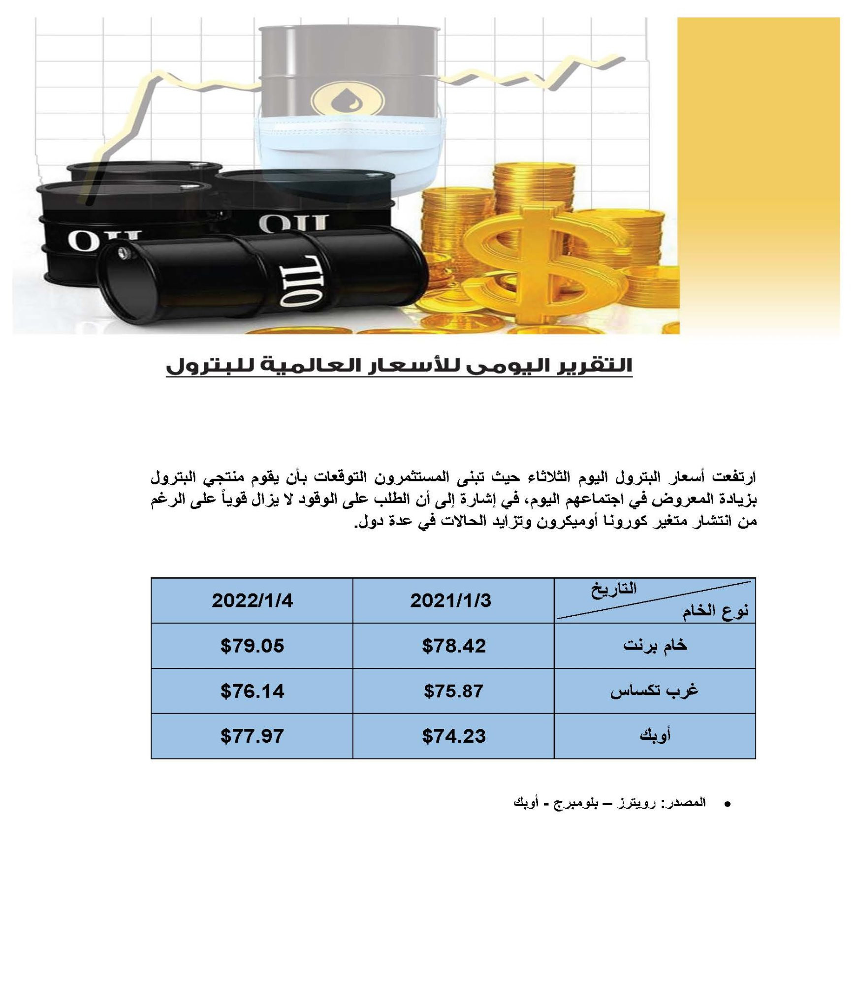 البترول