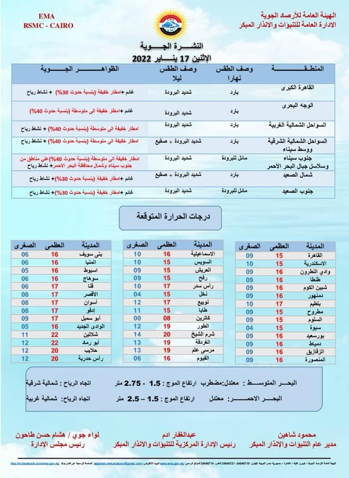 الأرصاد الجوية