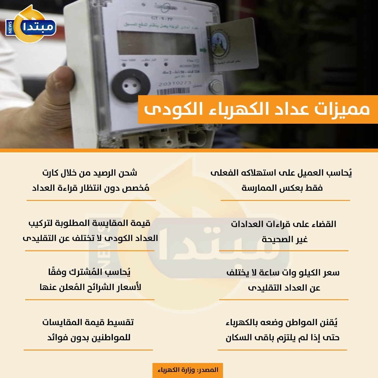 مميزات عداد الكهرباء الكودى
