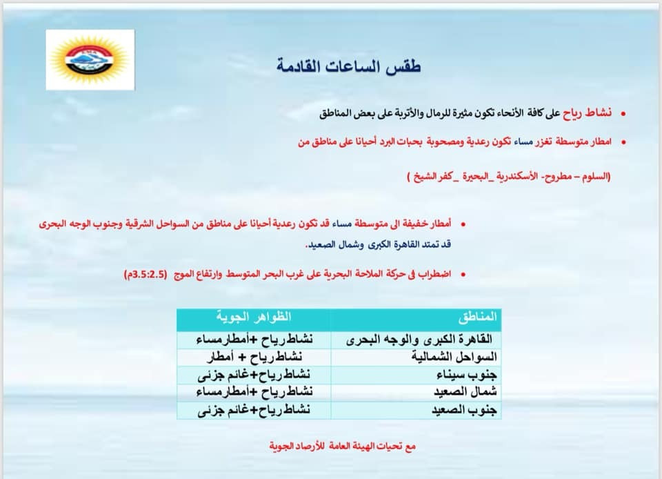 الأرصاد