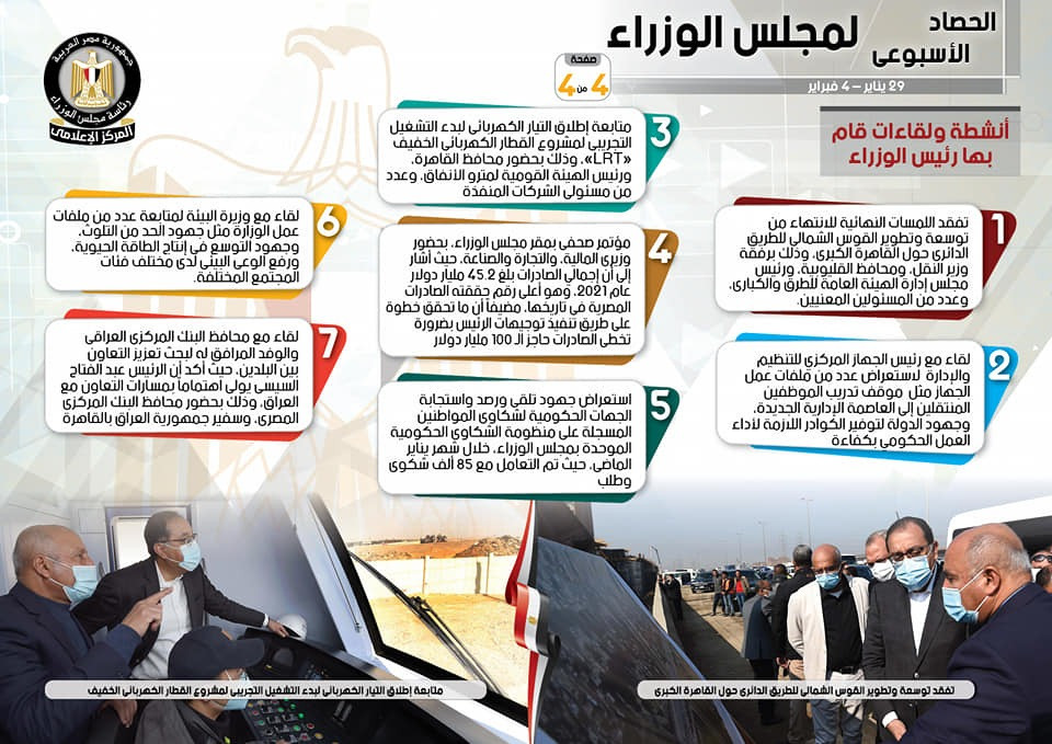 قرارات واجتماعات رئيس الوزراء