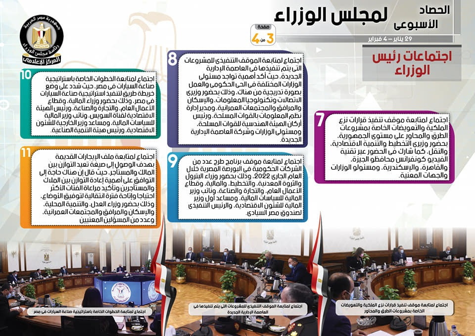 قرارات واجتماعات رئيس الوزراء