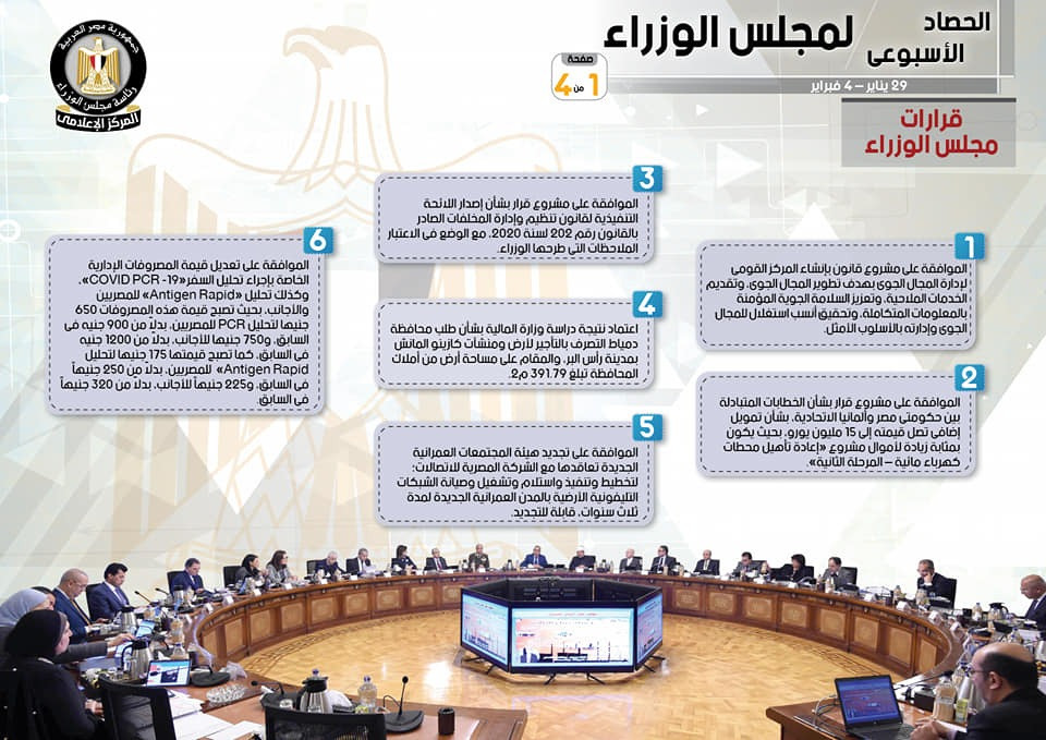 قرارات واجتماعات رئيس الوزراء