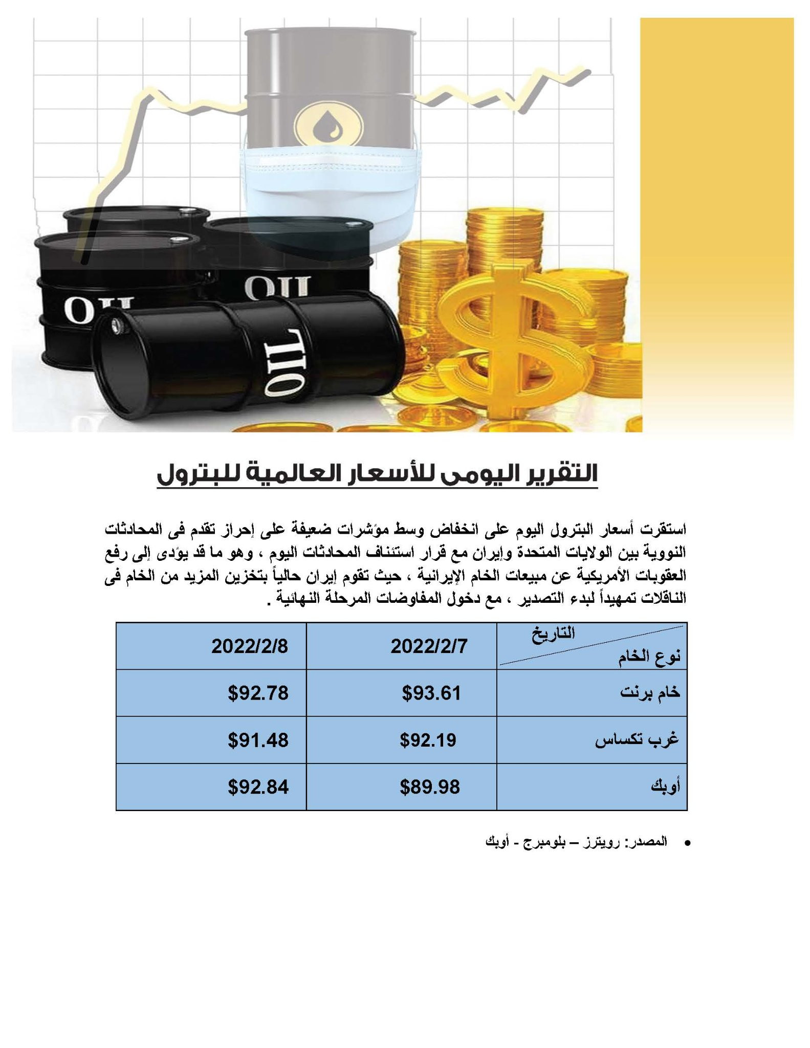 أسعار البترول