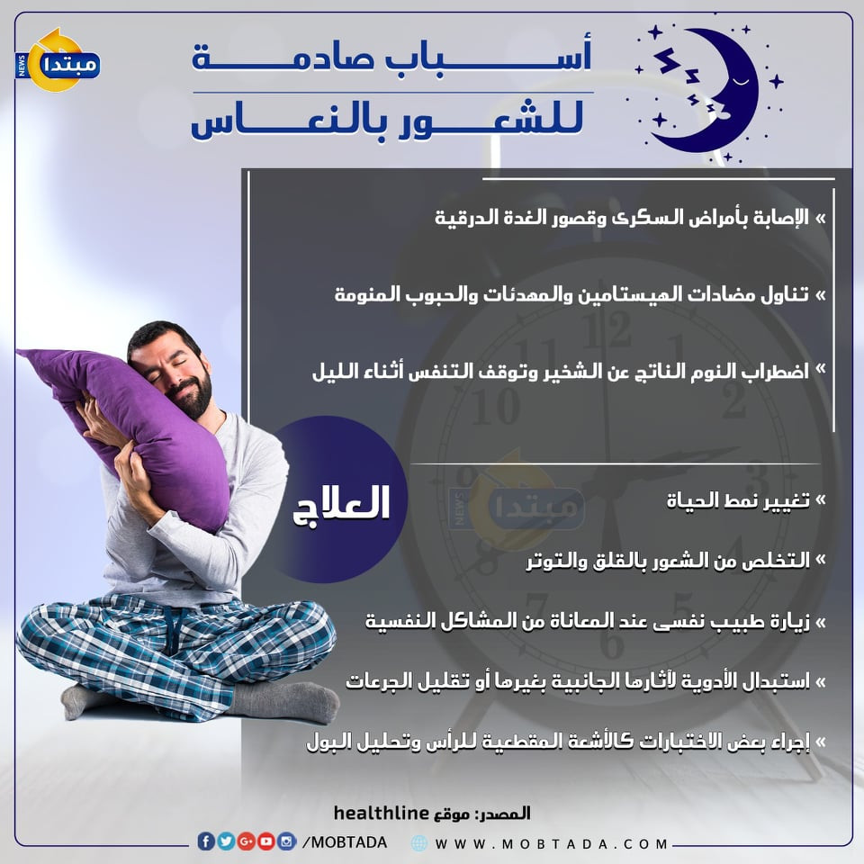 أسباب صادمة للشعور بالنعاس (إنفوجراف) | مبتدا