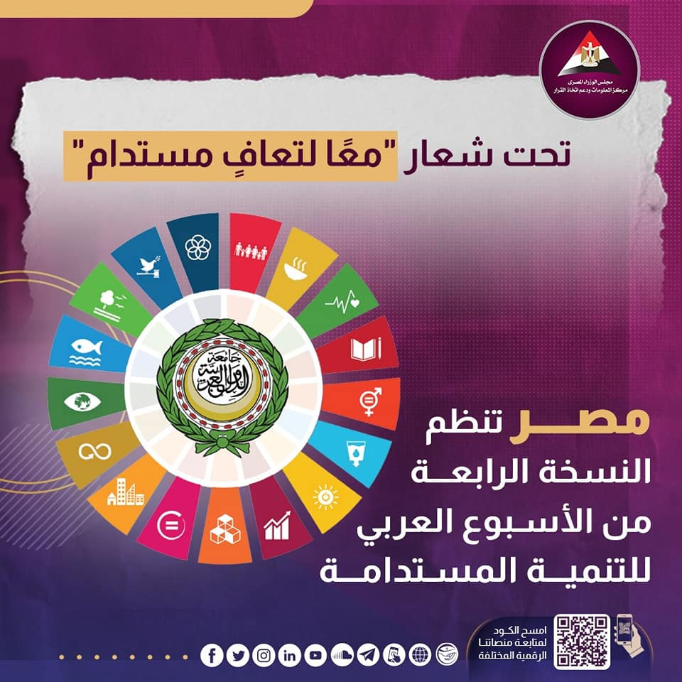استراتيجية مصر للتنمية المستدامة