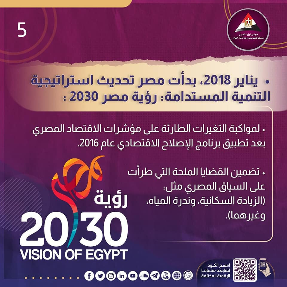 استراتيجية مصر للتنمية المستدامة