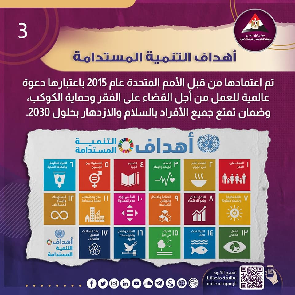 استراتيجية مصر للتنمية المستدامة