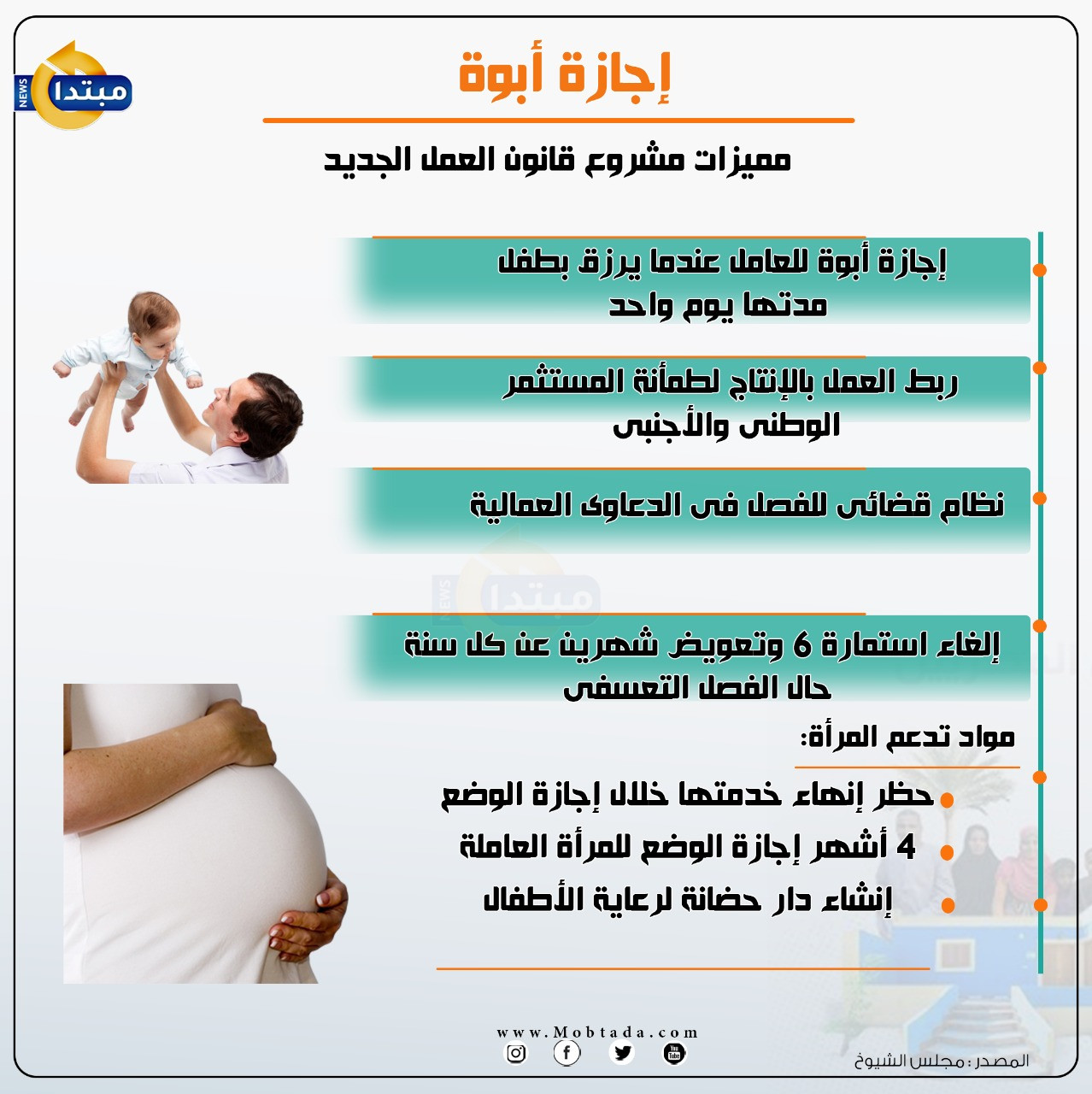 مجلس الشيوخ
