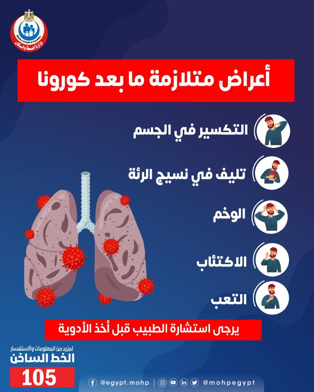 متلازمة ما بعد الكورونا